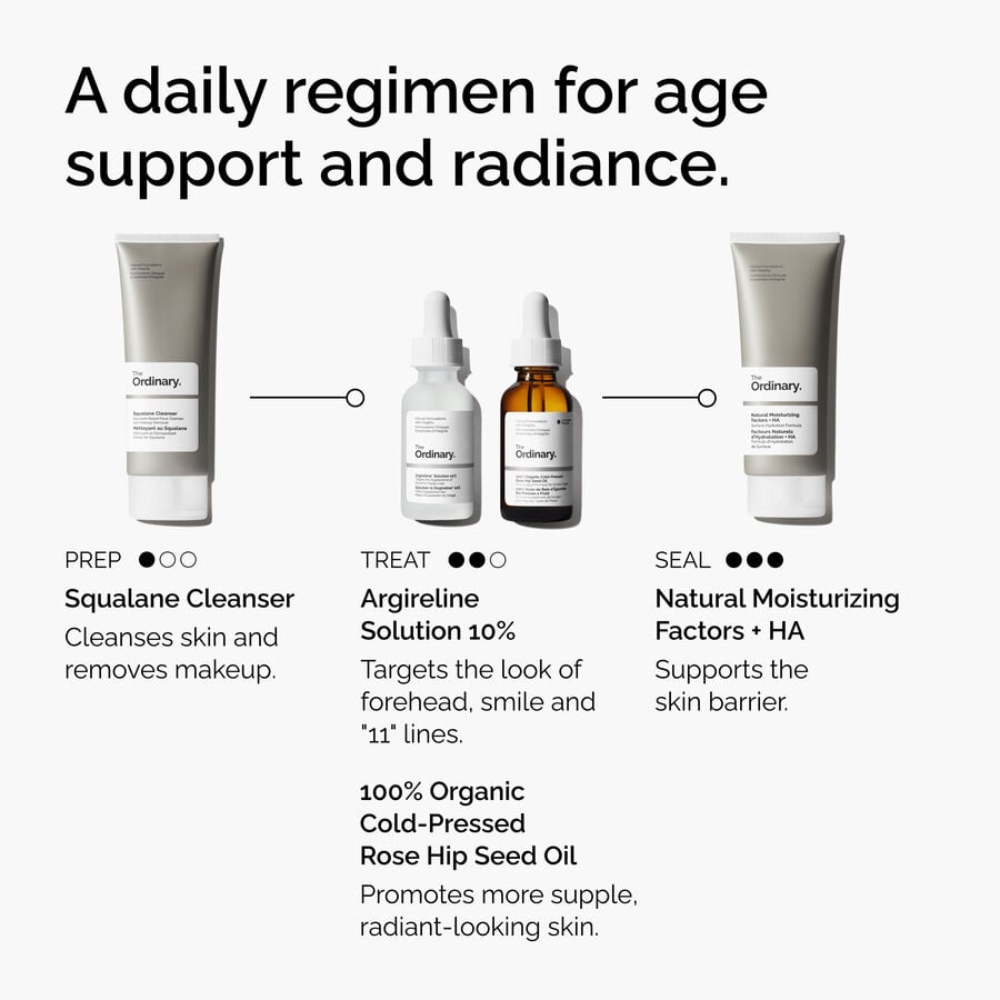 A daily regimen for age support and radiance.